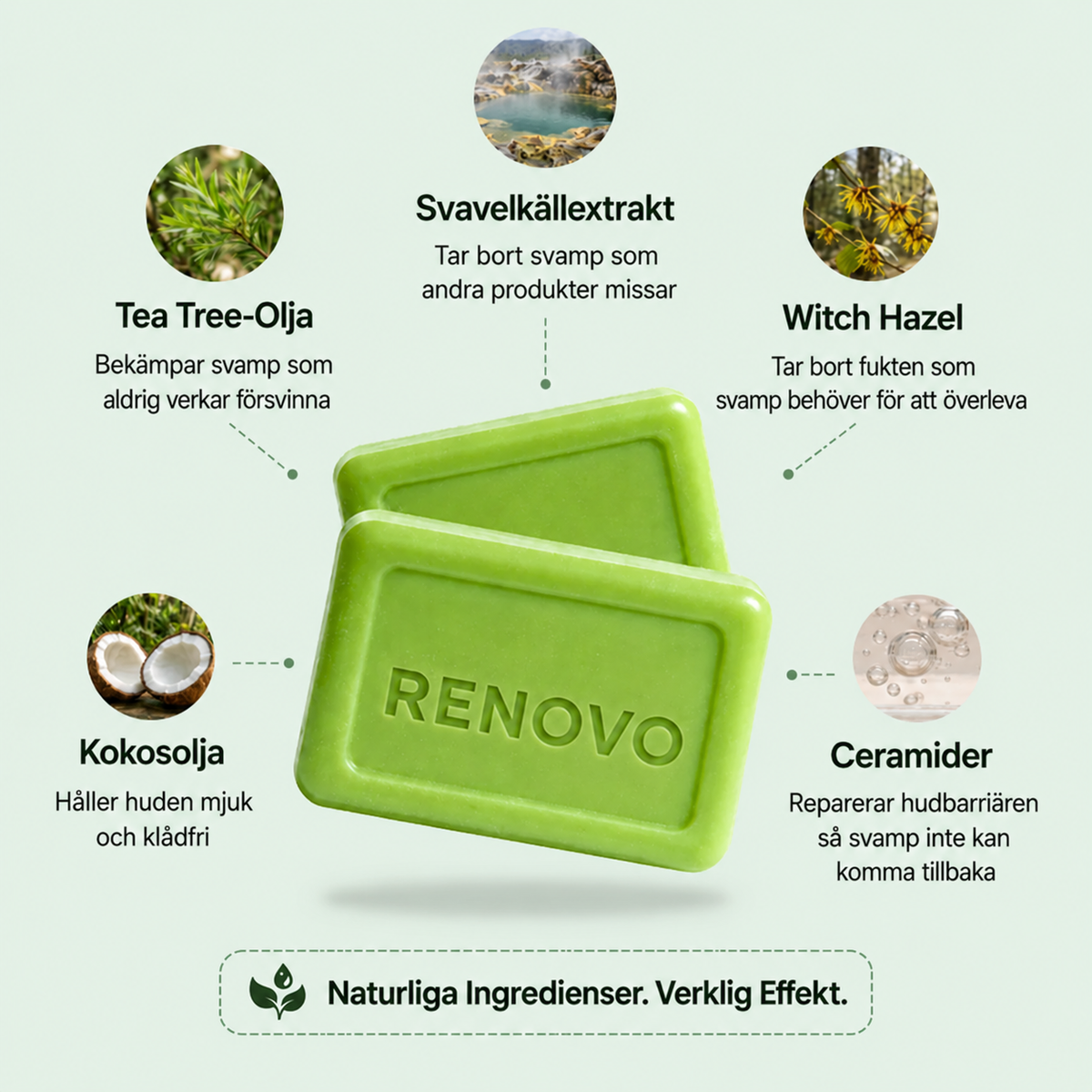 Renovo™ - Slipp fotsvamp som alltid kommer tillbaka